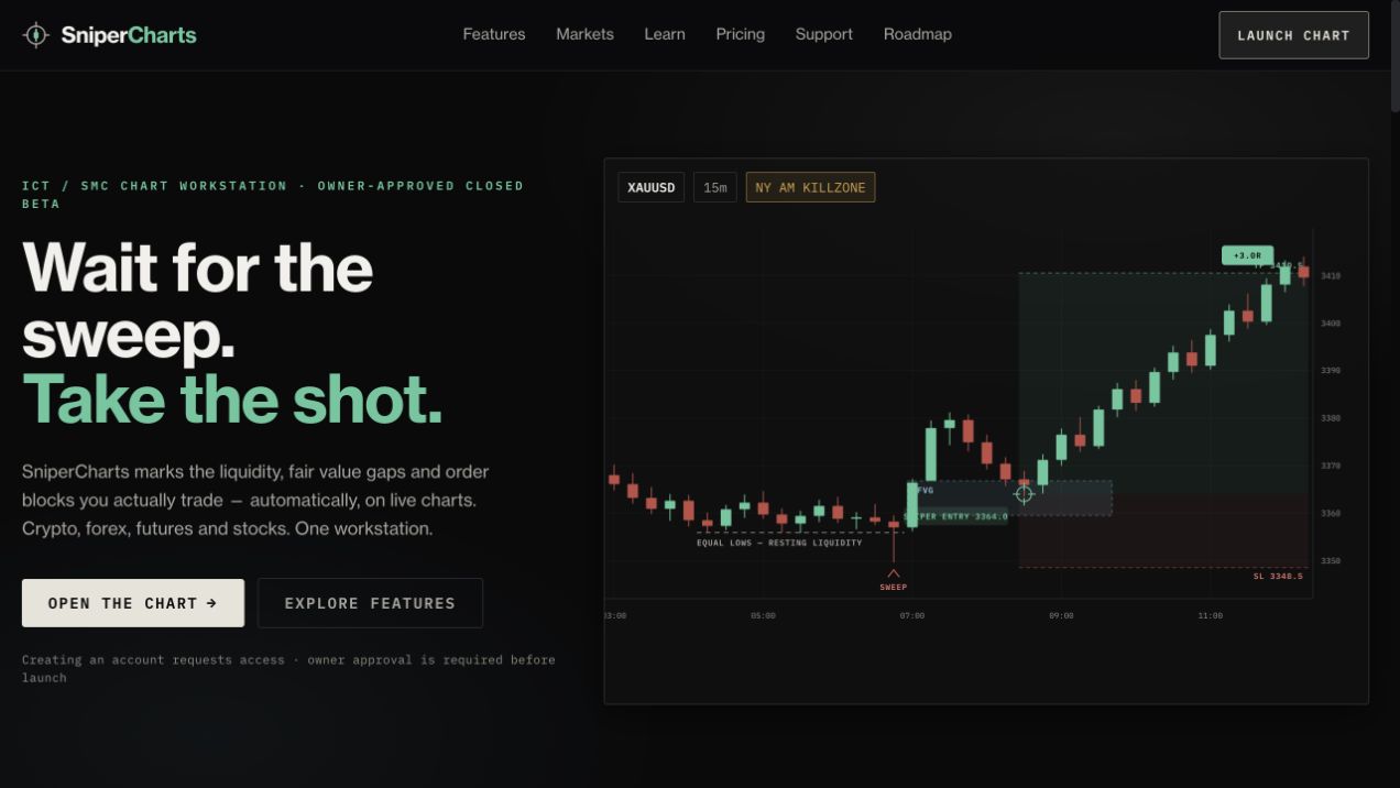 SniperCharts public website introducing its charting workstation and closed beta access.